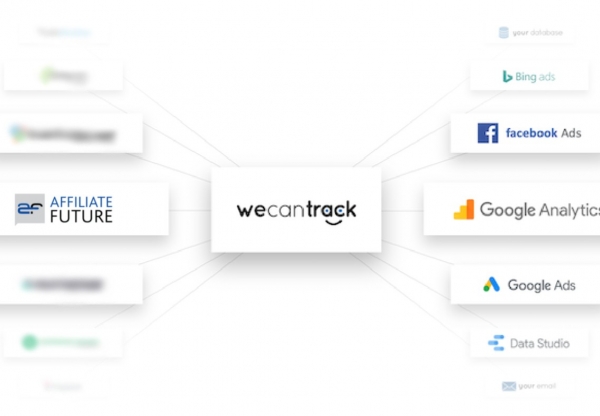 We Can Track – Affiliate Sale Tracking & Integration Software